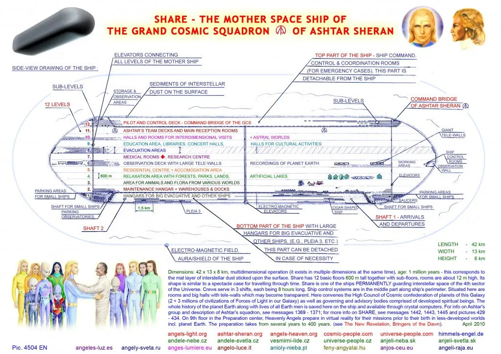 Mothership