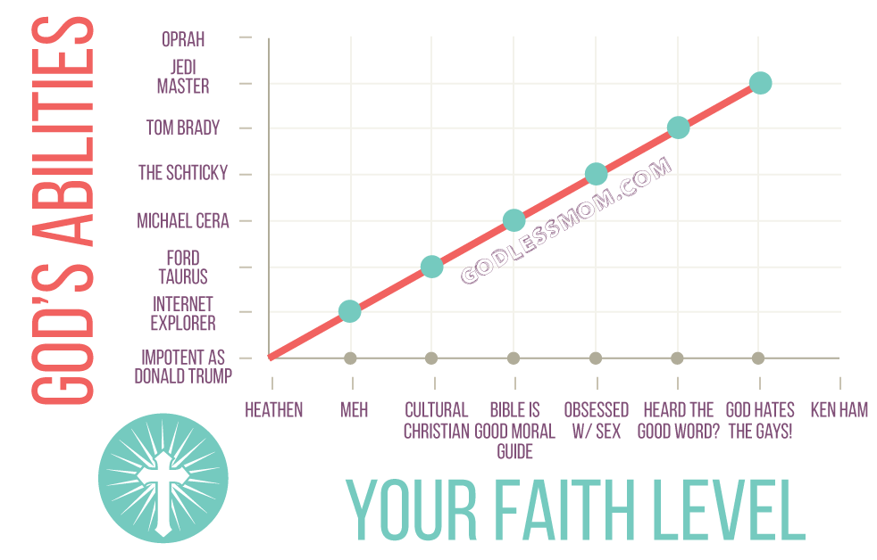 11 Books To Send With Your Kid On ‘Bring Your Bible To School Day’